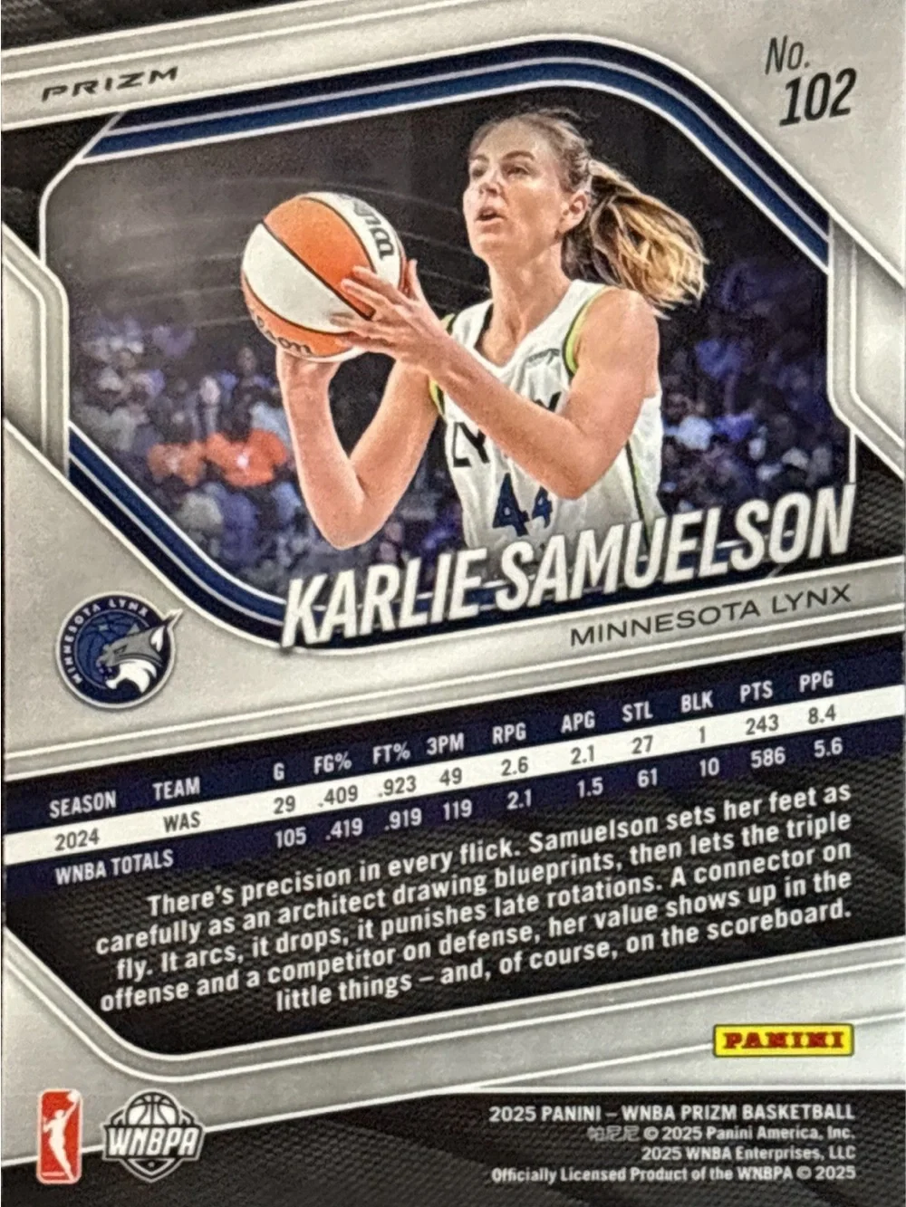 Panini team samuelson prizm